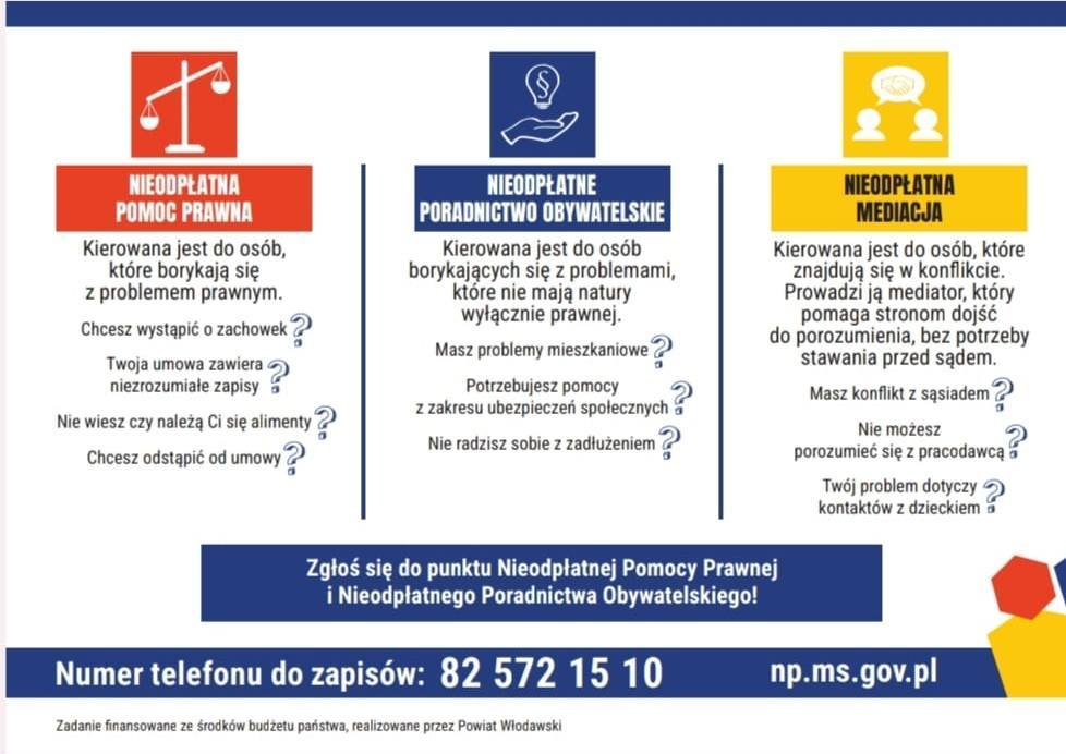 Plakat 3 - opis powyżej